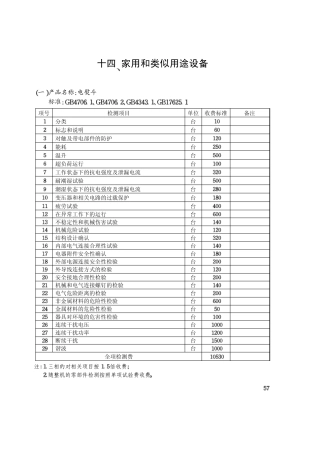 3C认证收费标准