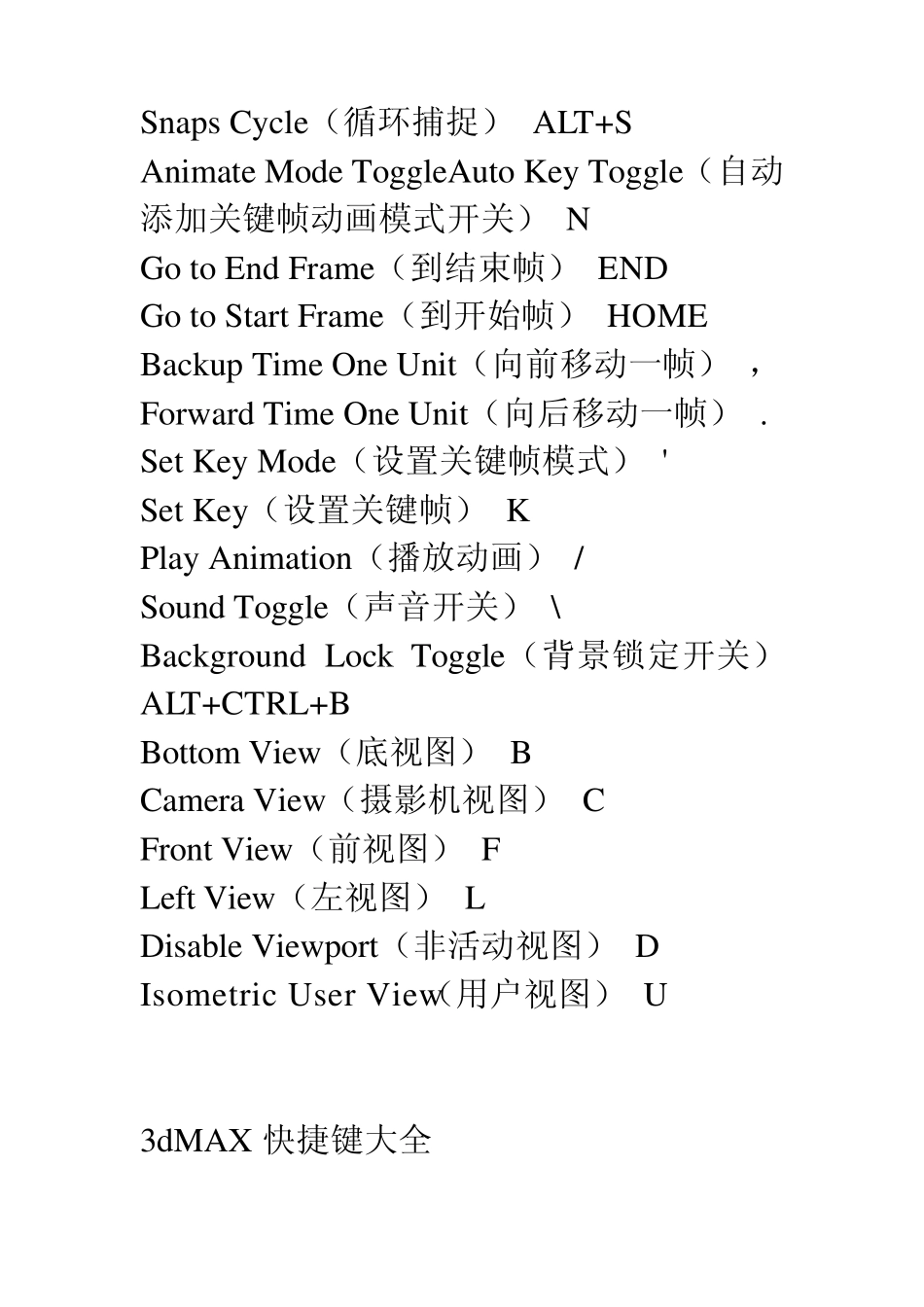 3DMAX2012快捷键大全_第2页