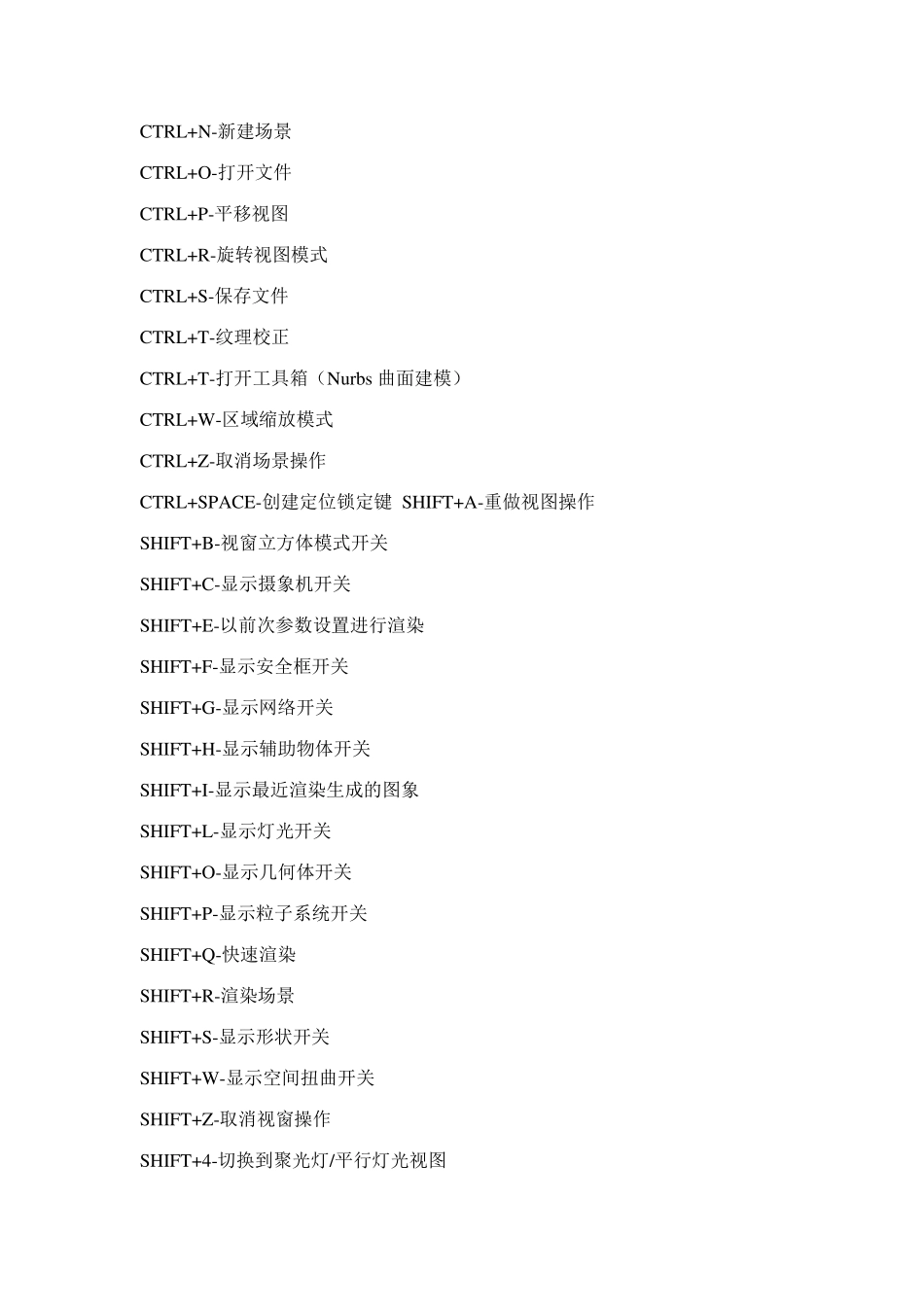 3dMax2012最新最全快捷键_第3页