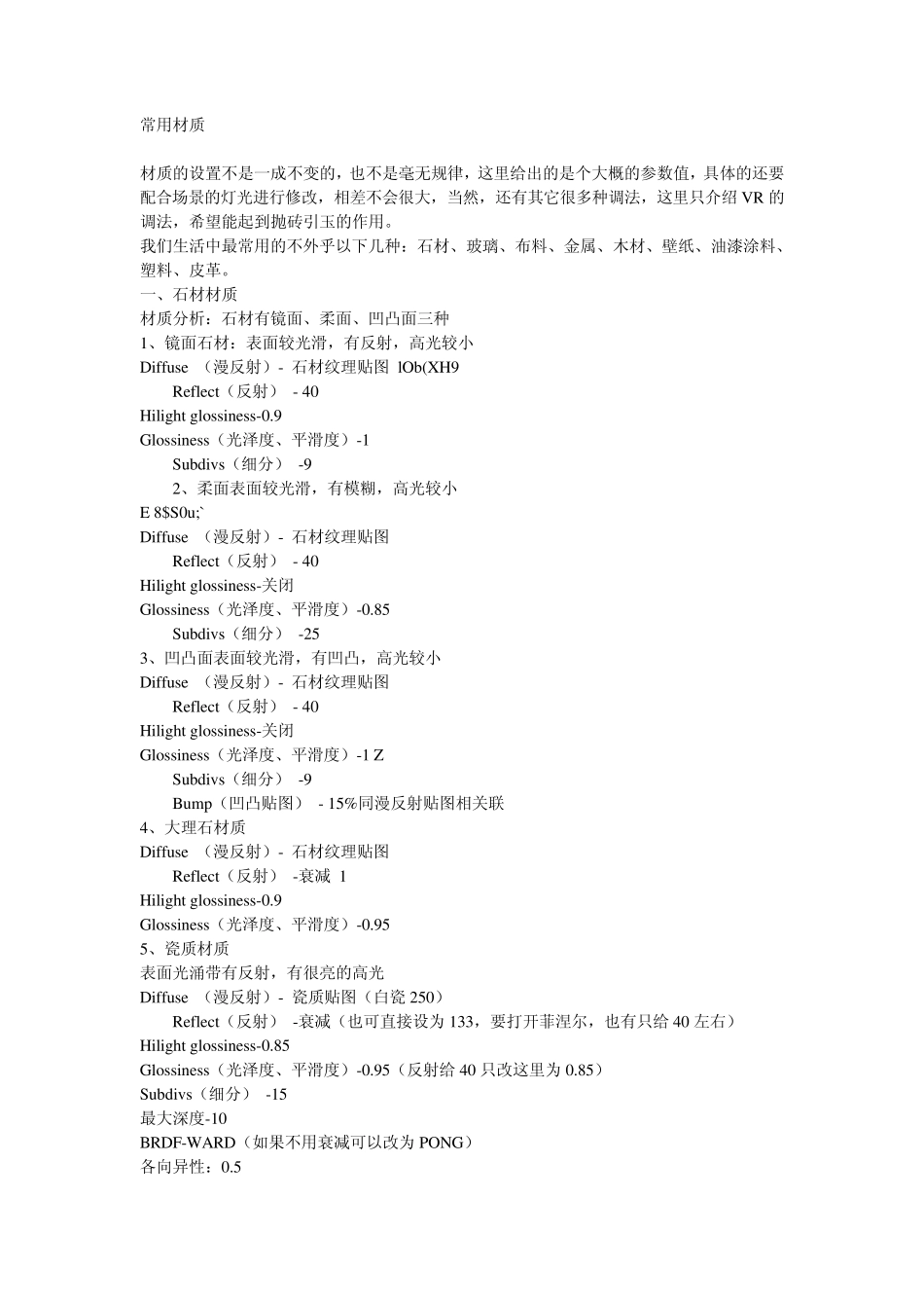 3dmaxvray常用材质参数_第1页