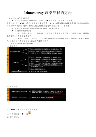 3dmaxvray渲染流程的方法