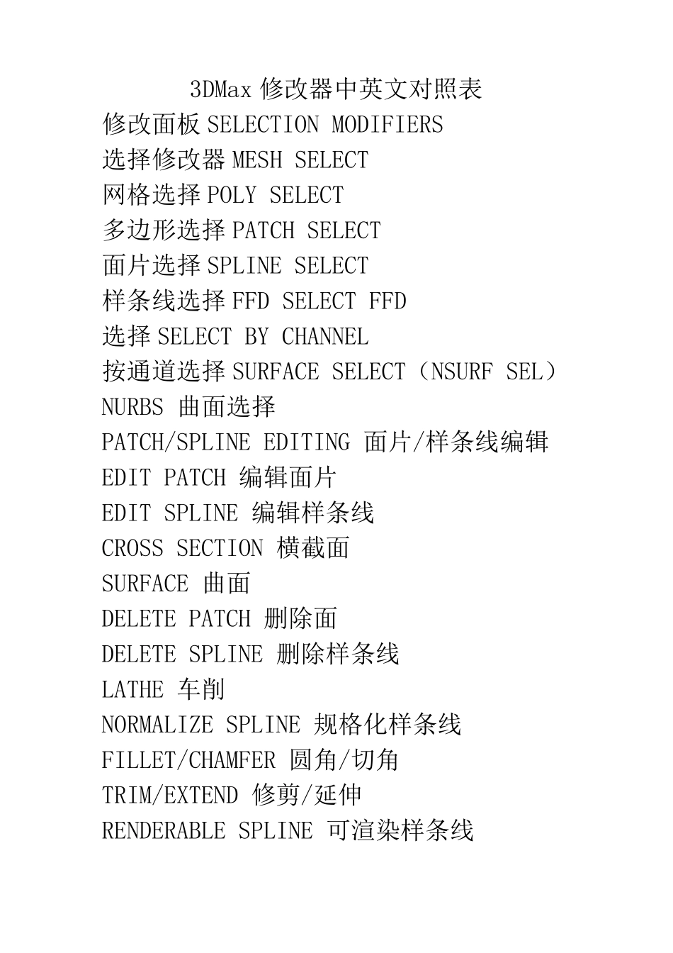 3dmax修改器中英文对照表_第1页