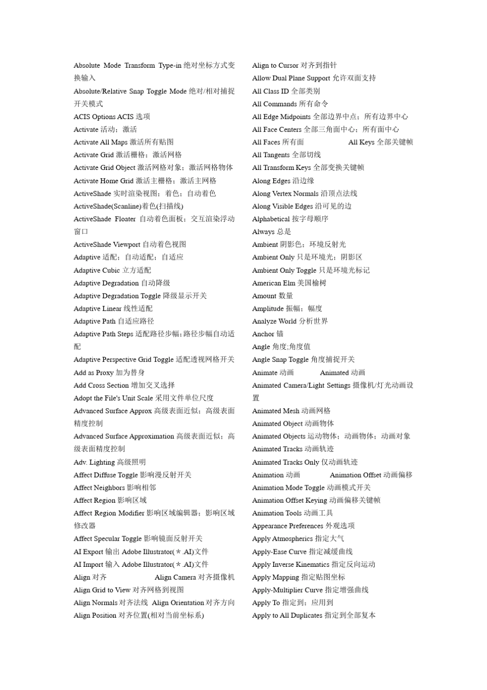 3DMAX全部命令中英文对照表(AZ)_第1页