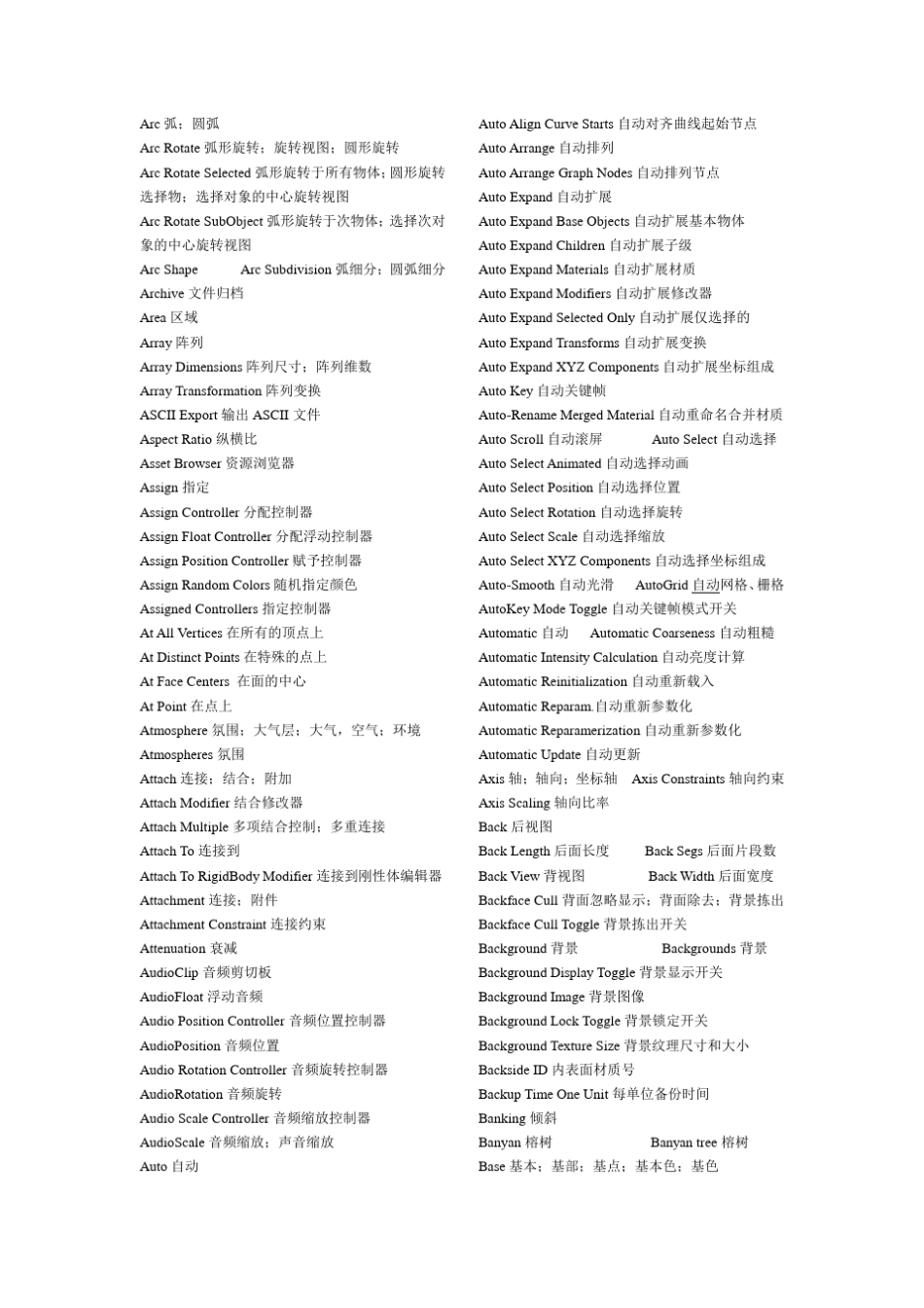 3DMAX全部命令中英文对照表(AZ)_第2页