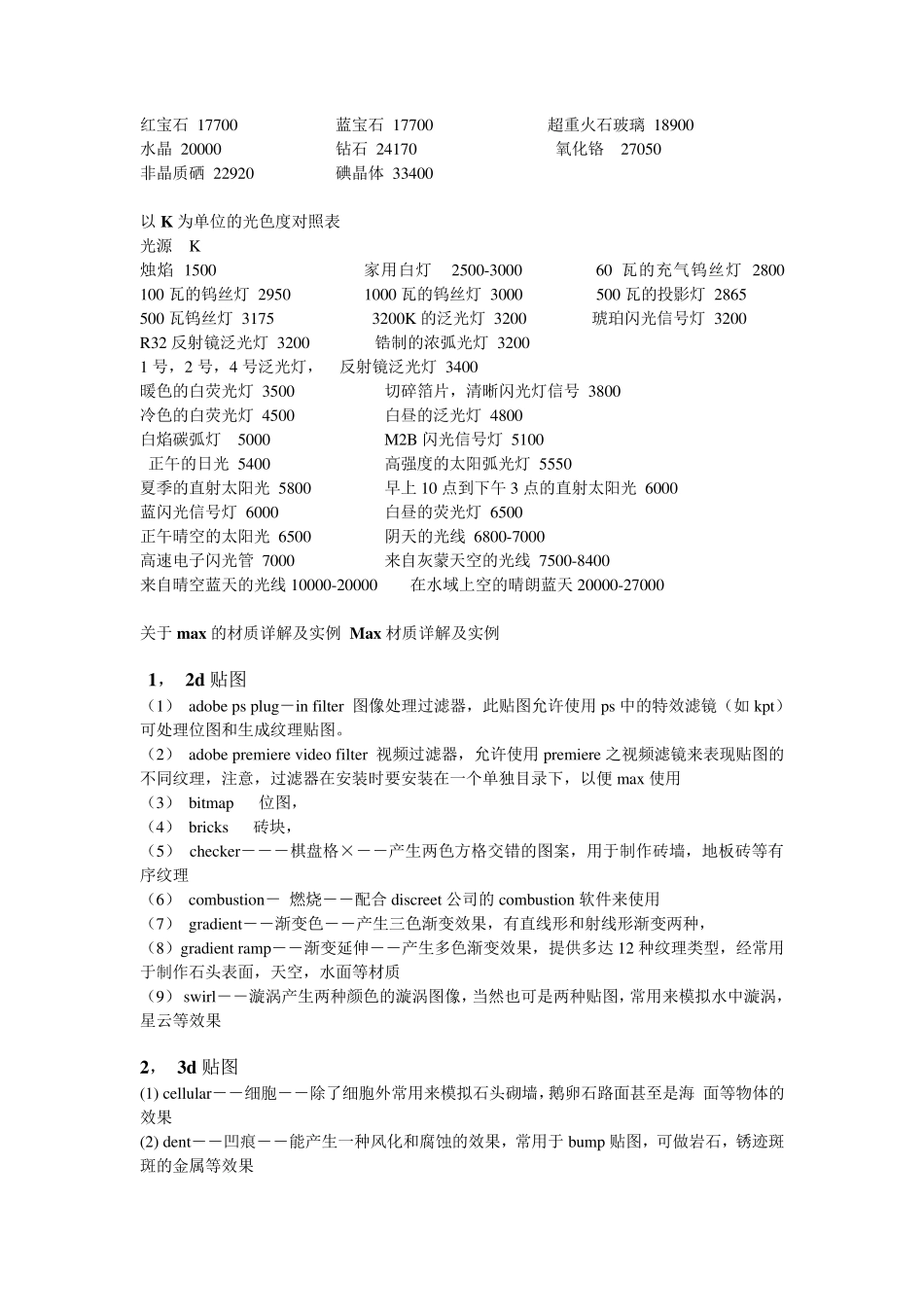 3Dmax各种材质参数设置大全_第2页