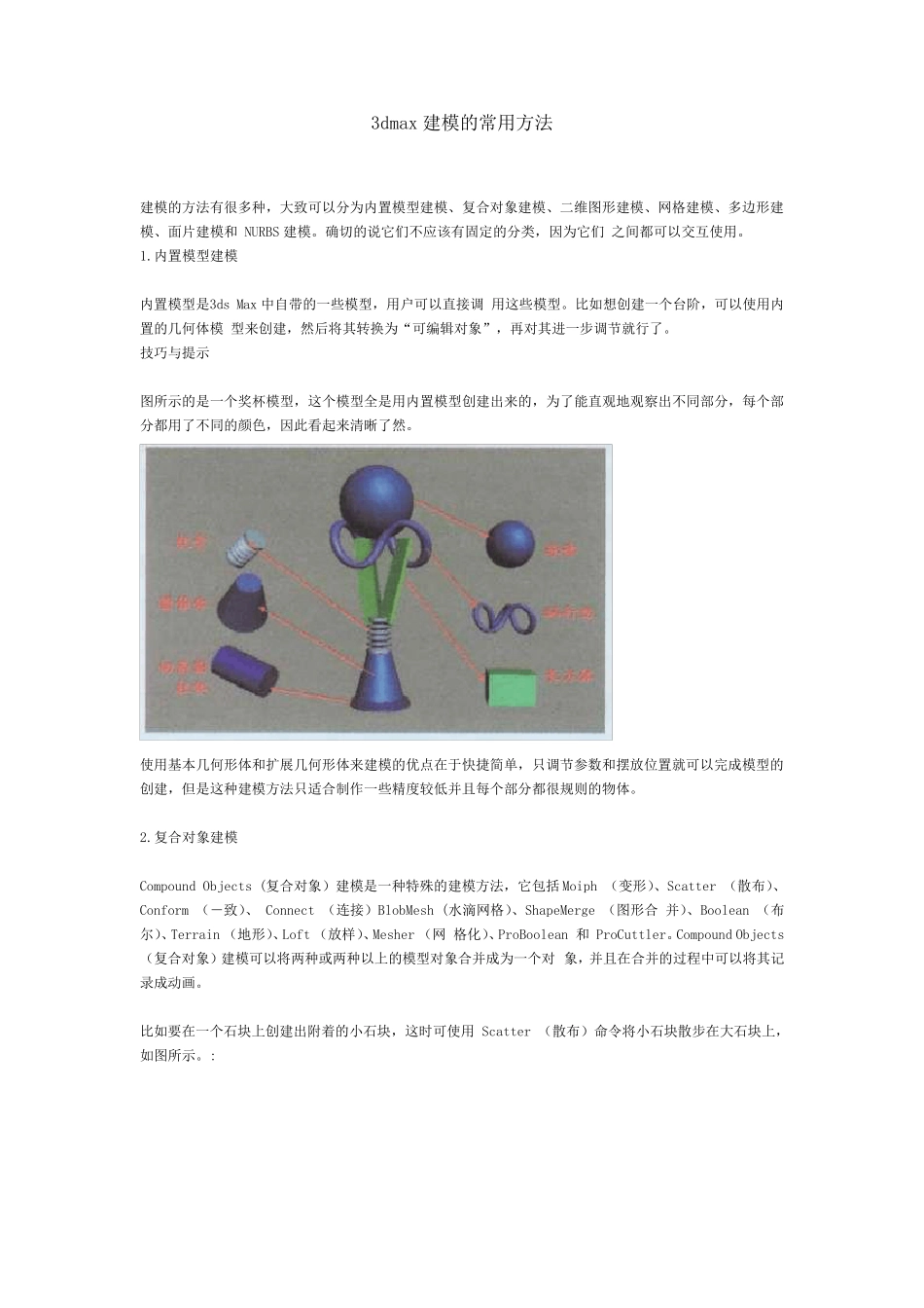 3dmax建模的常用方法_第1页