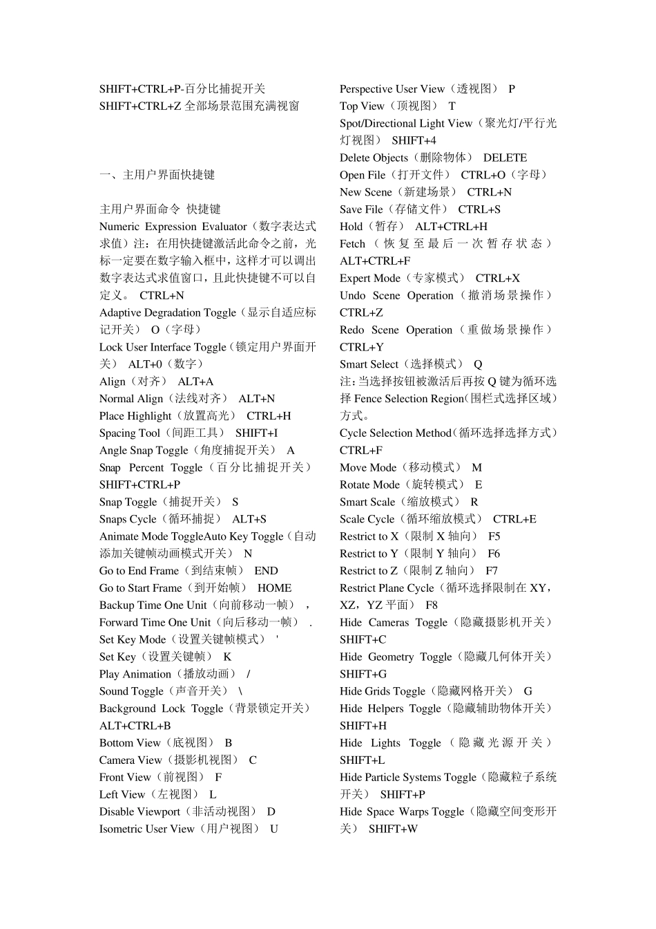 3dMAX快捷键大全_第2页