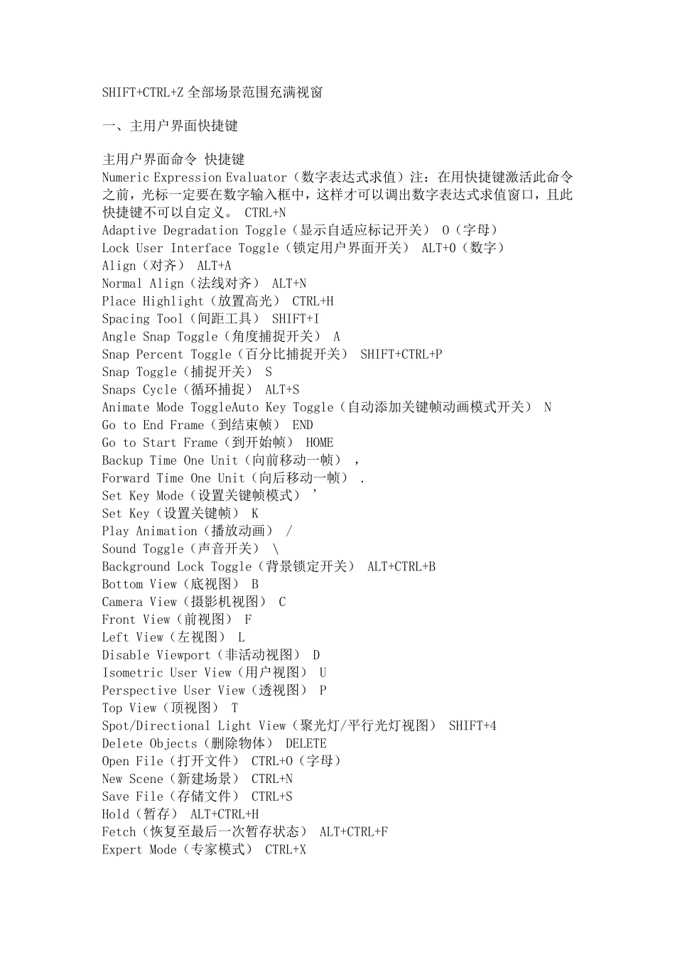 3dmax快捷键非常全面_第3页