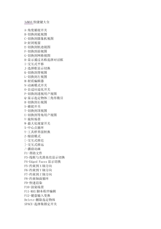3dmax快捷键非常全面