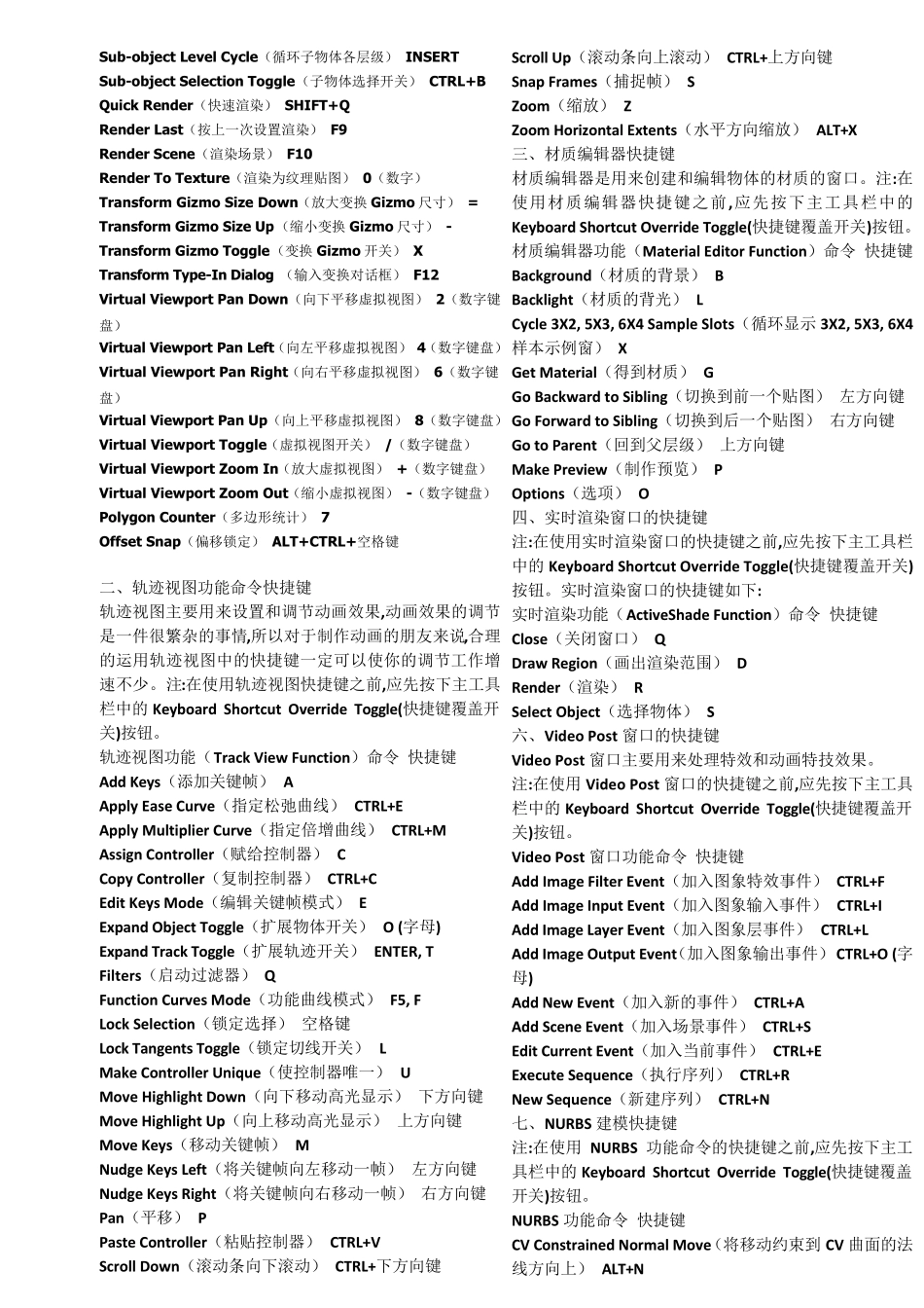 3dMAX最全的快捷键_第3页