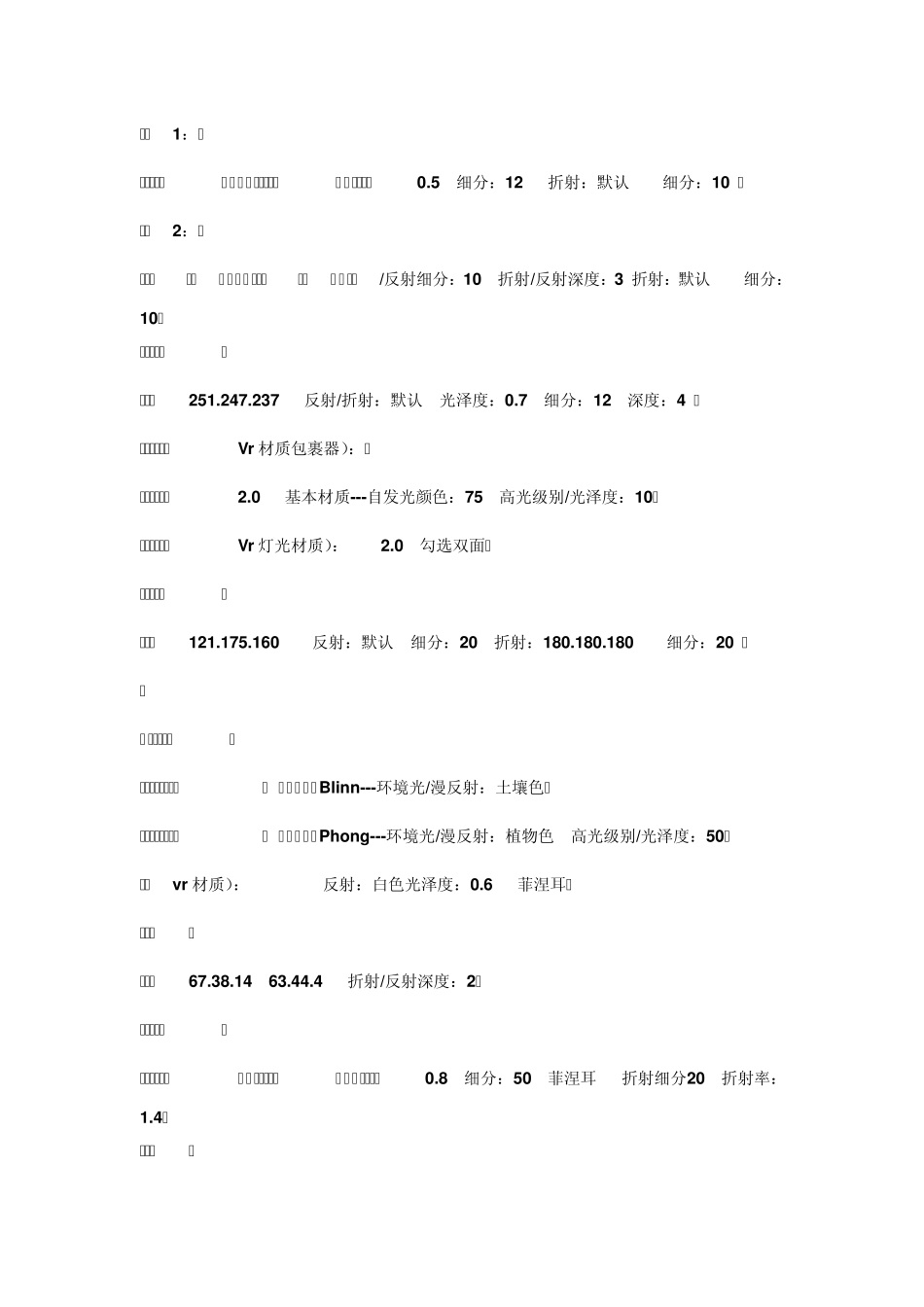 3Dmax材质球参数_第3页