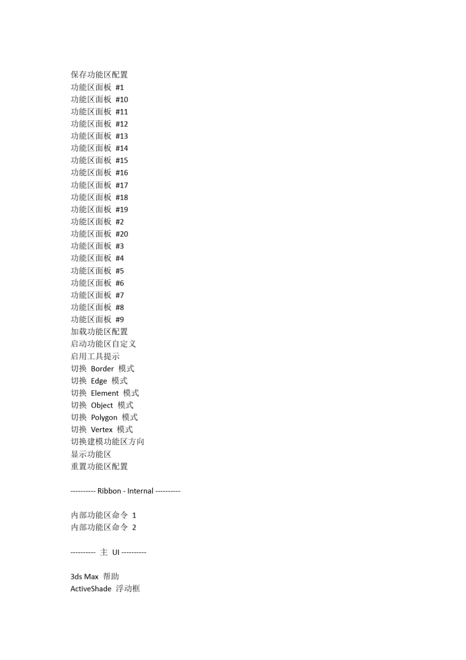 3DMAX的所有命令附加快捷键_第3页