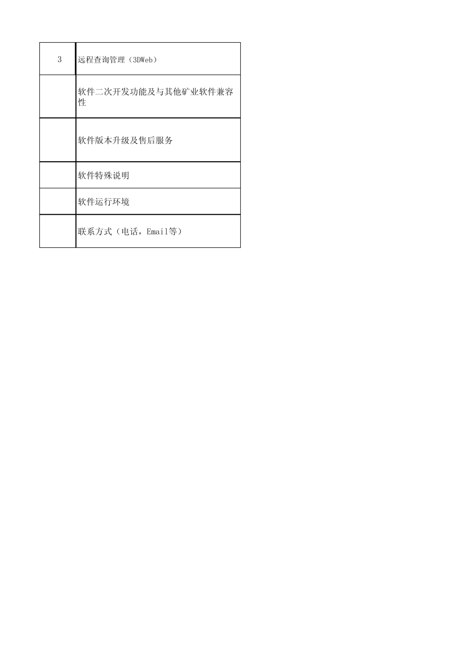 3DMine软件模块配置价格表201205_第2页