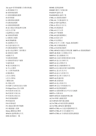 3dsmax9常用快捷键大全绝对权威