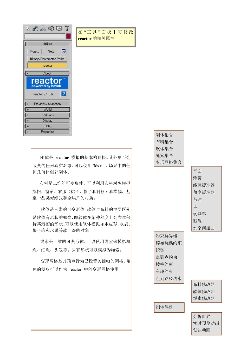 3dsmaxReactor_第2页