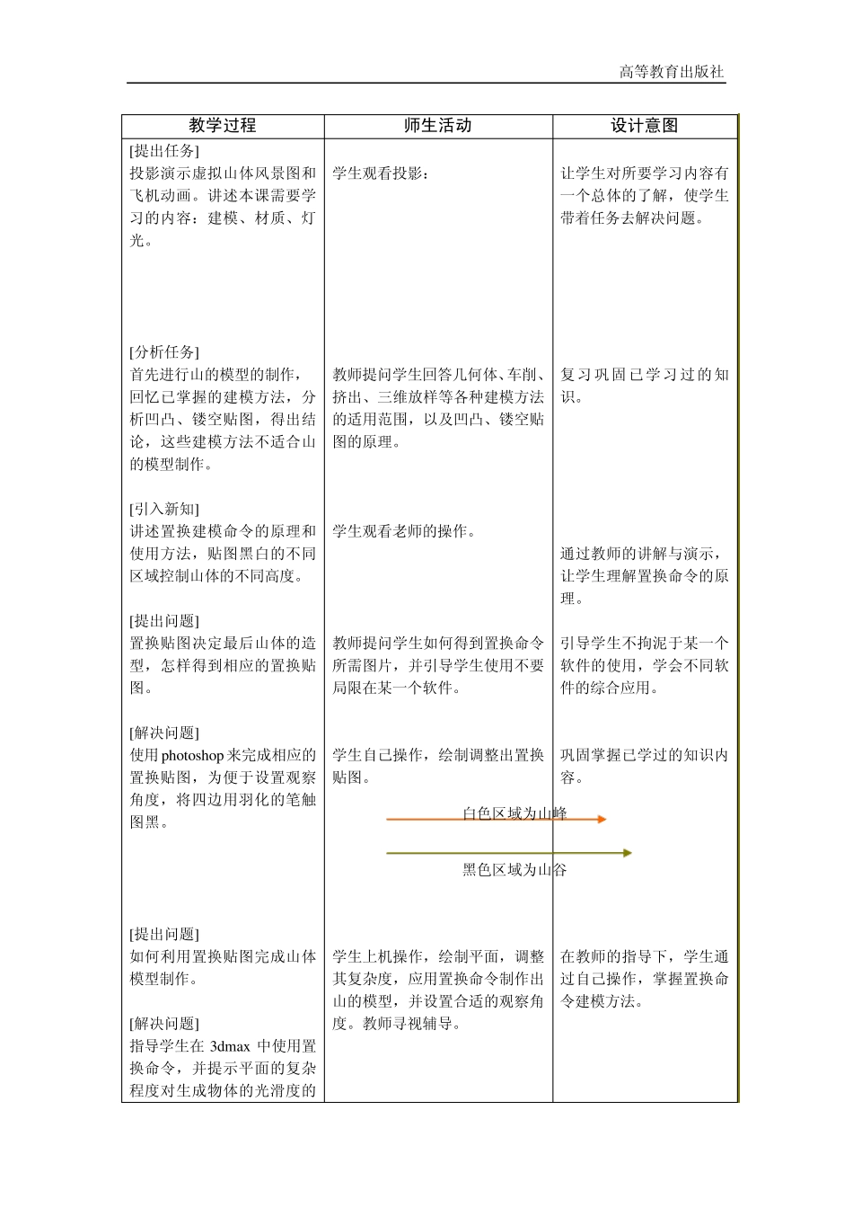 3DSMAX动画的制作教案81_第2页