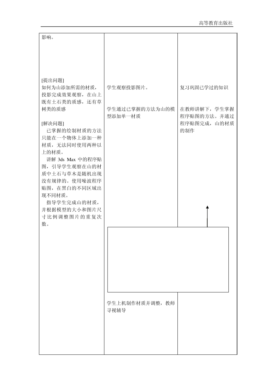 3DSMAX动画的制作教案81_第3页