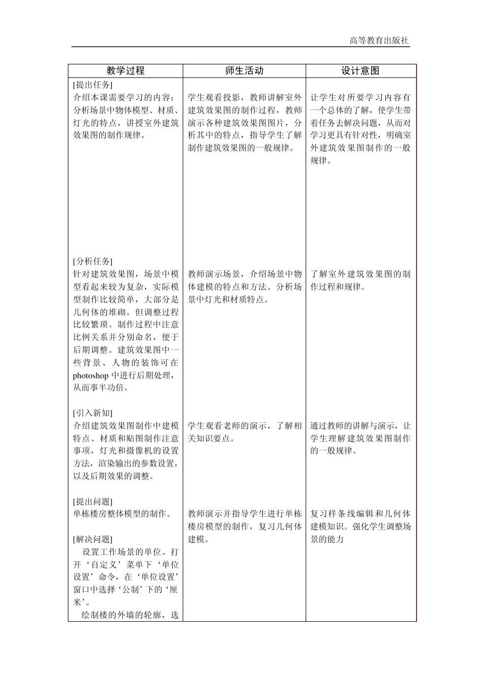 3DSMAX室内外效果图的制作教案72_第3页