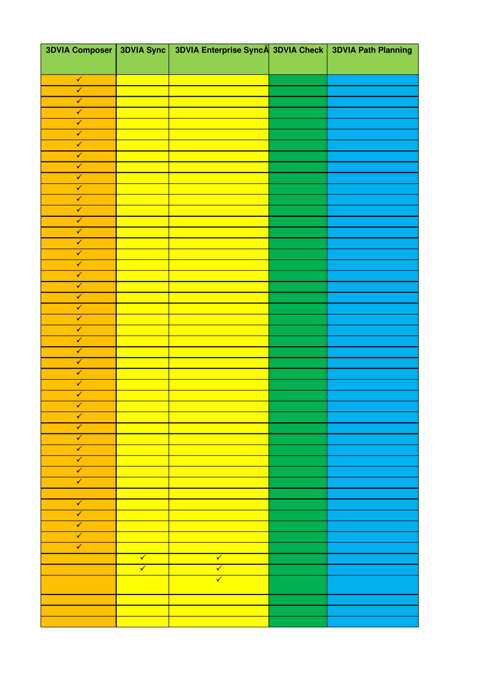 3DVIAComposer产品打包与功能模块明细_第3页