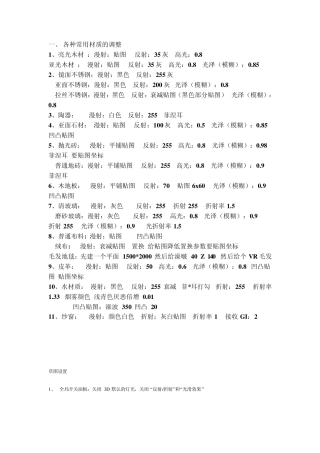 3dvr材质参数