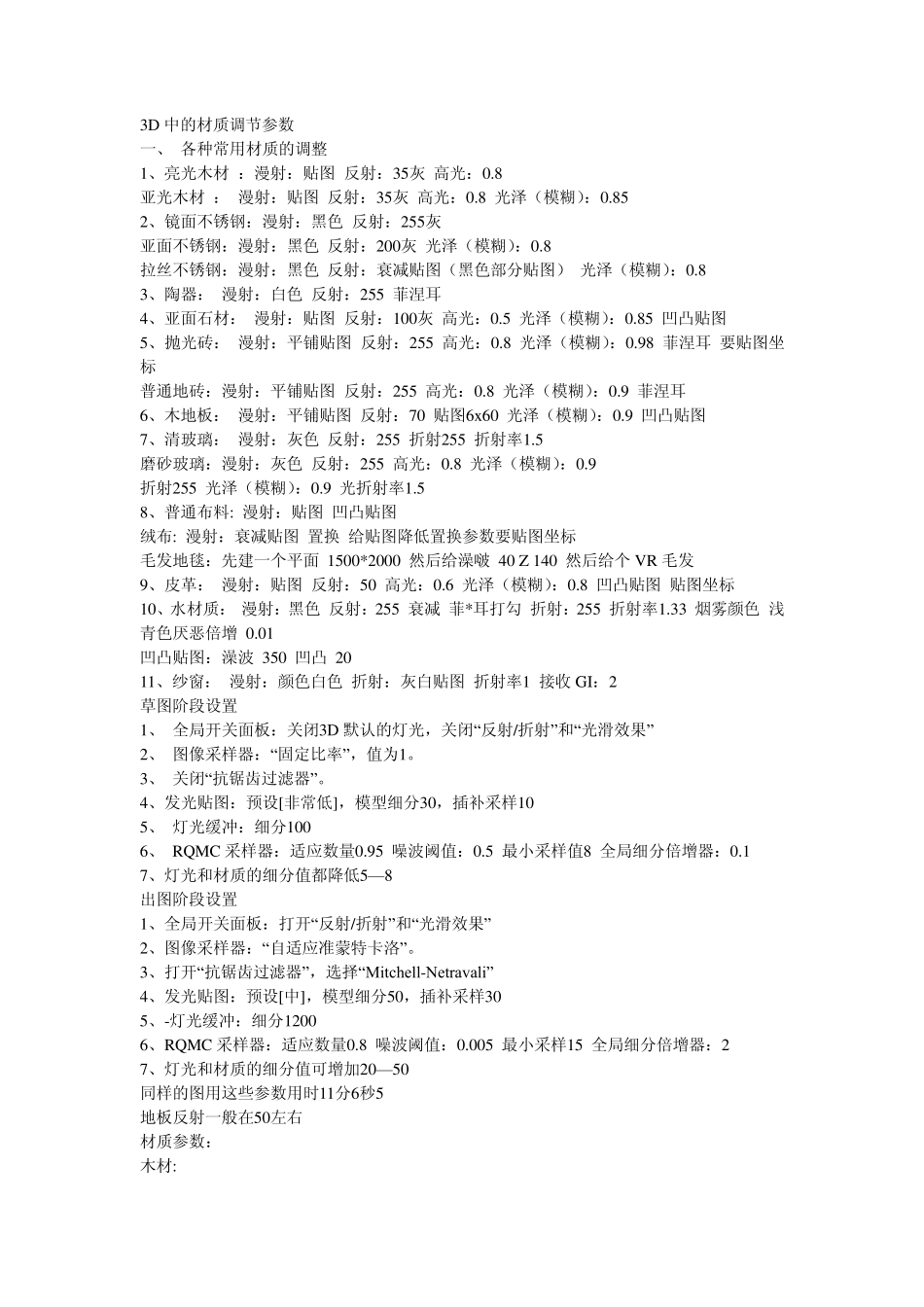 3D中的材质调节参数_第1页