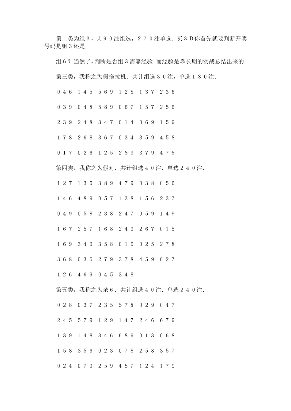 3D单选共分为1000注组选210注(120注组6_第2页