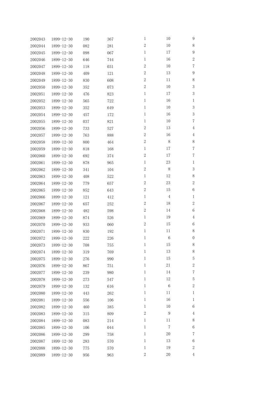 3D历史数据(2001年至2010年)_第2页