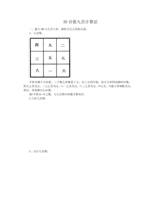3D合值九宫计算法