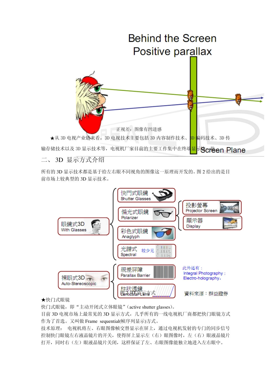3D基础知识_第3页