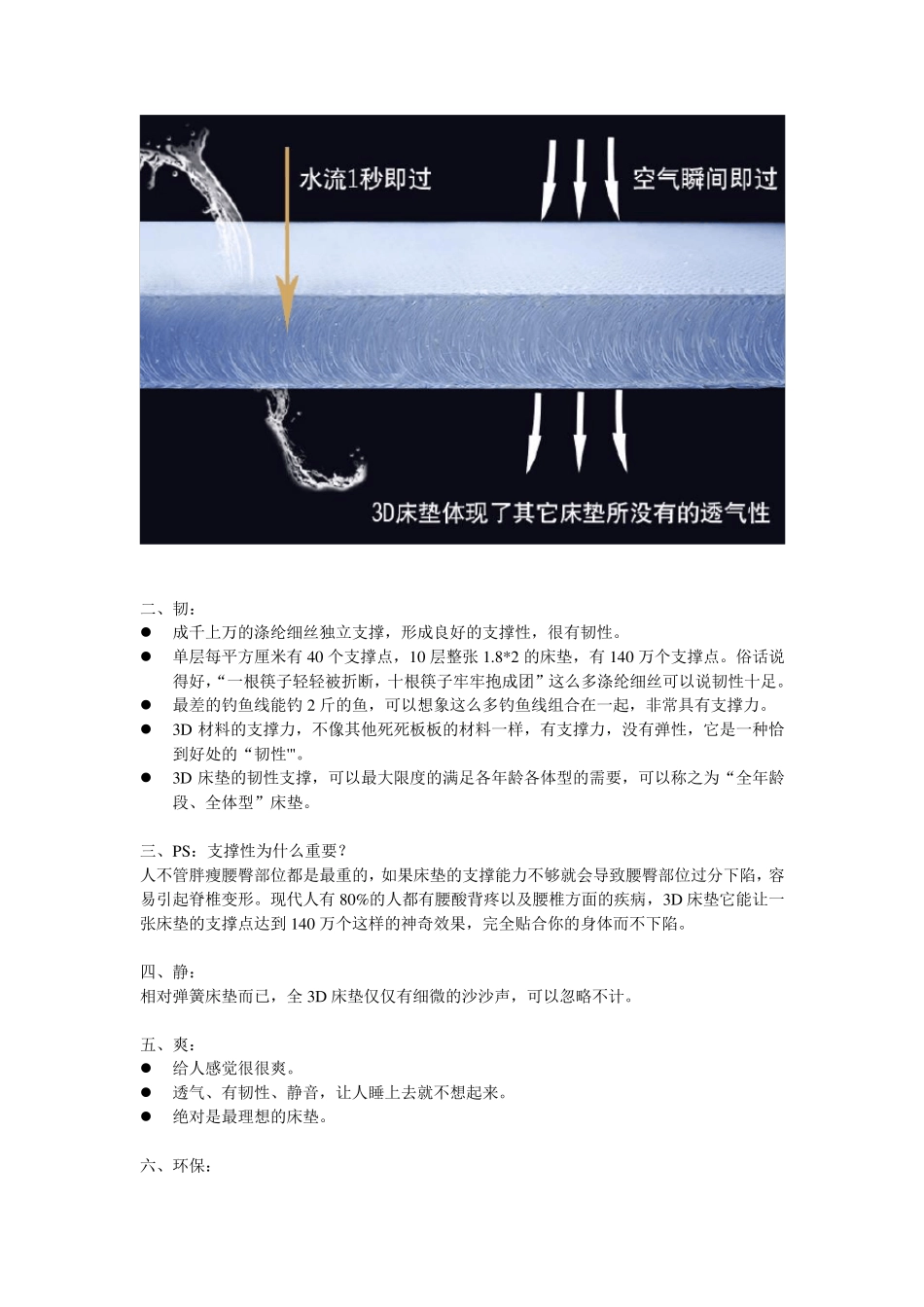 3D床垫教材_第2页