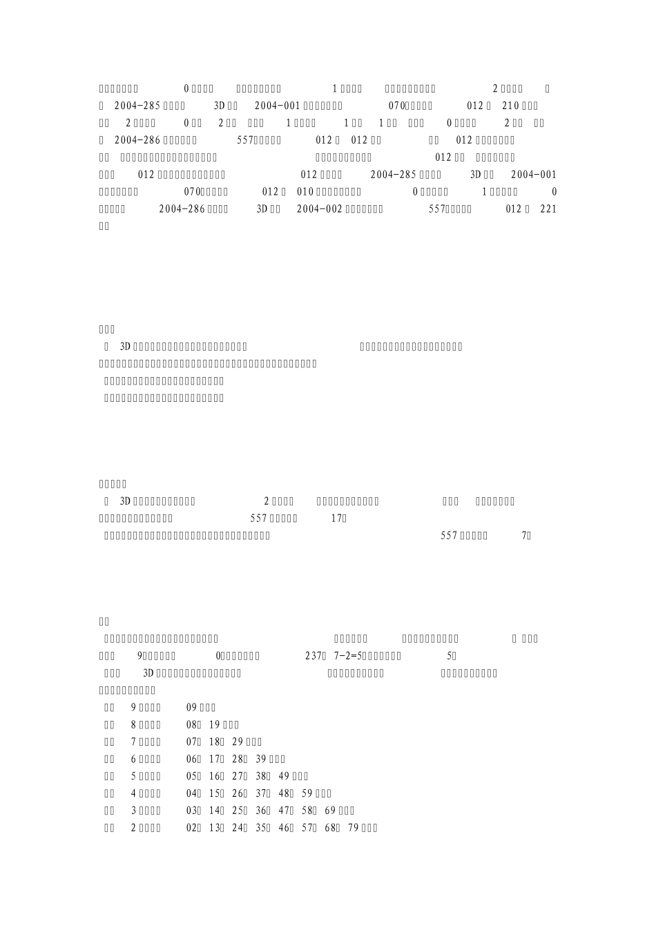 3D彩票常用术语_第2页