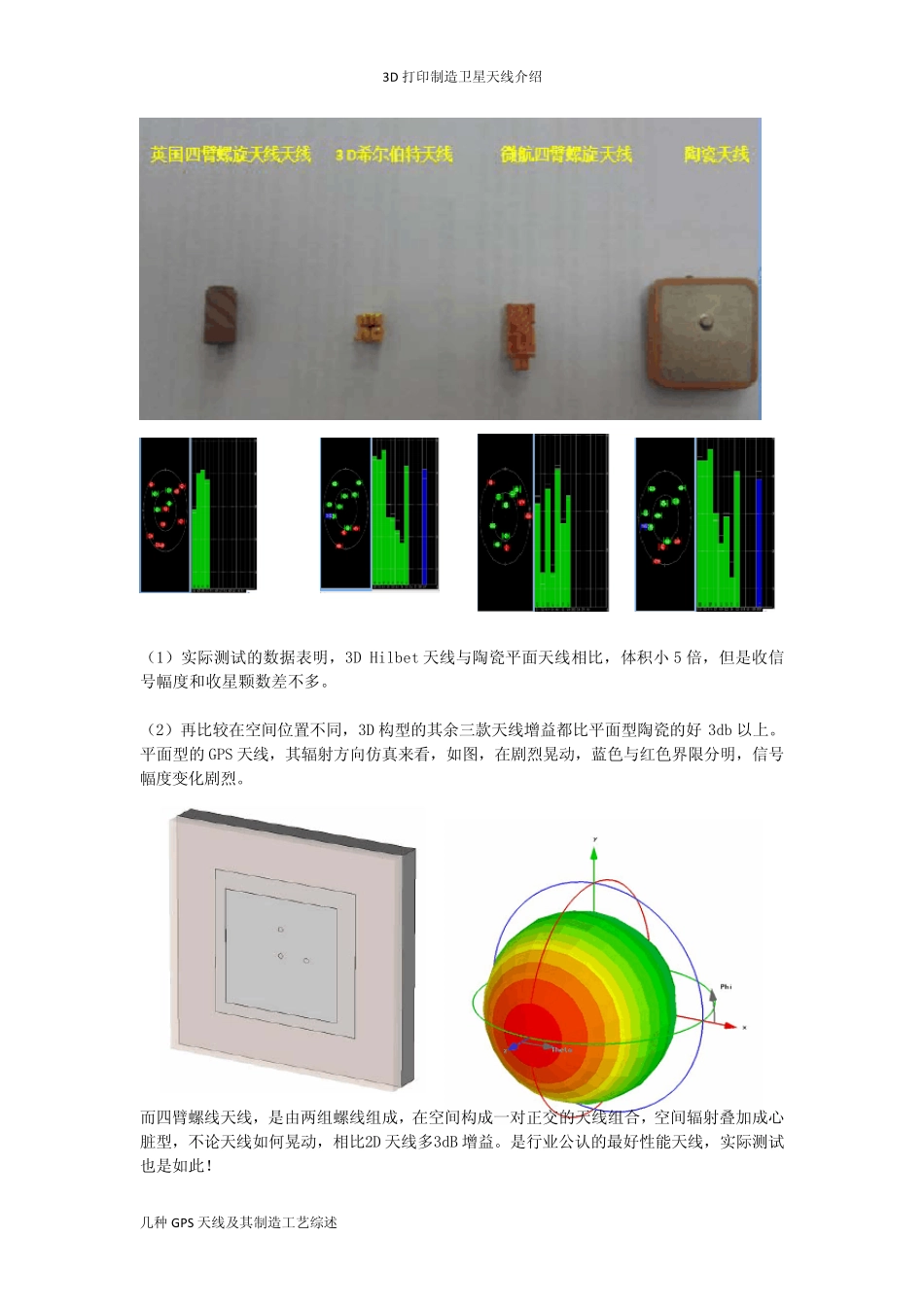 3D打印制造卫星天线_第2页