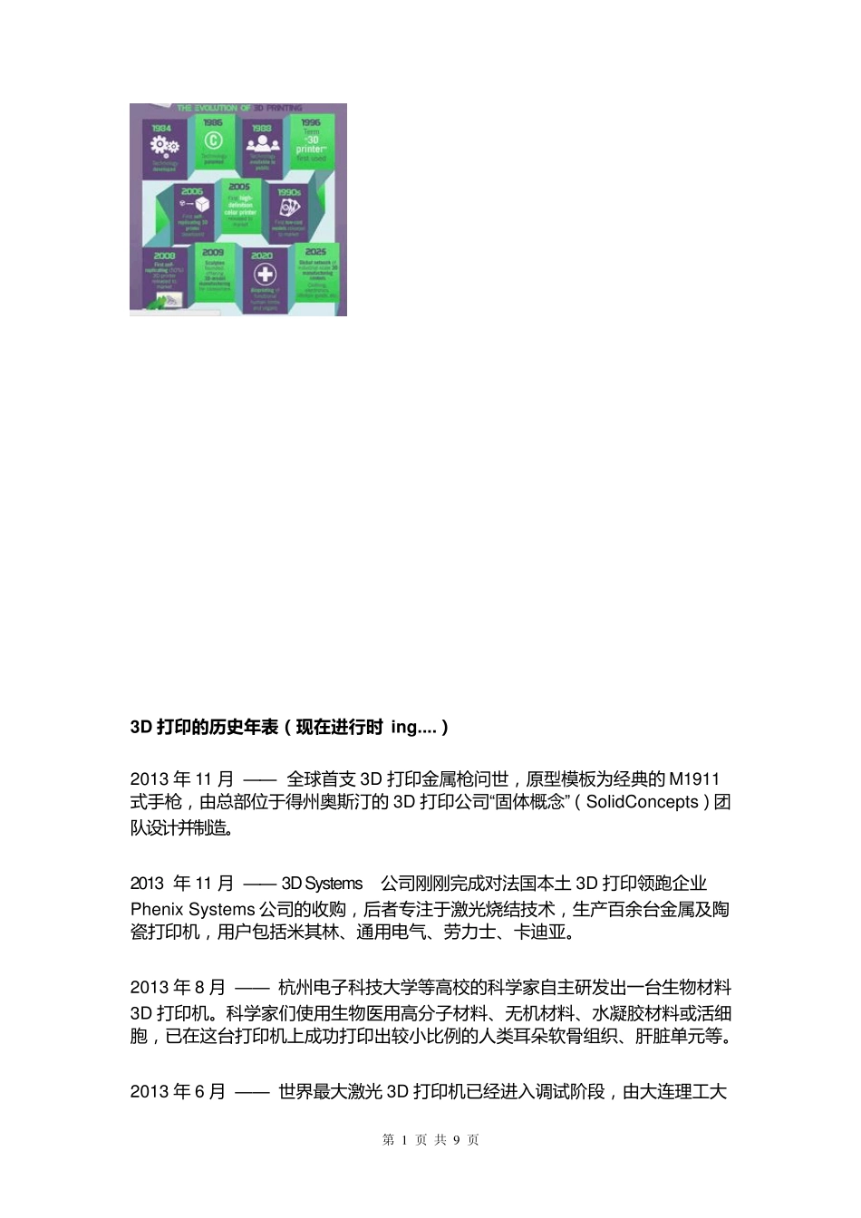 3D打印历史及发展年表(19862013.11)_第1页