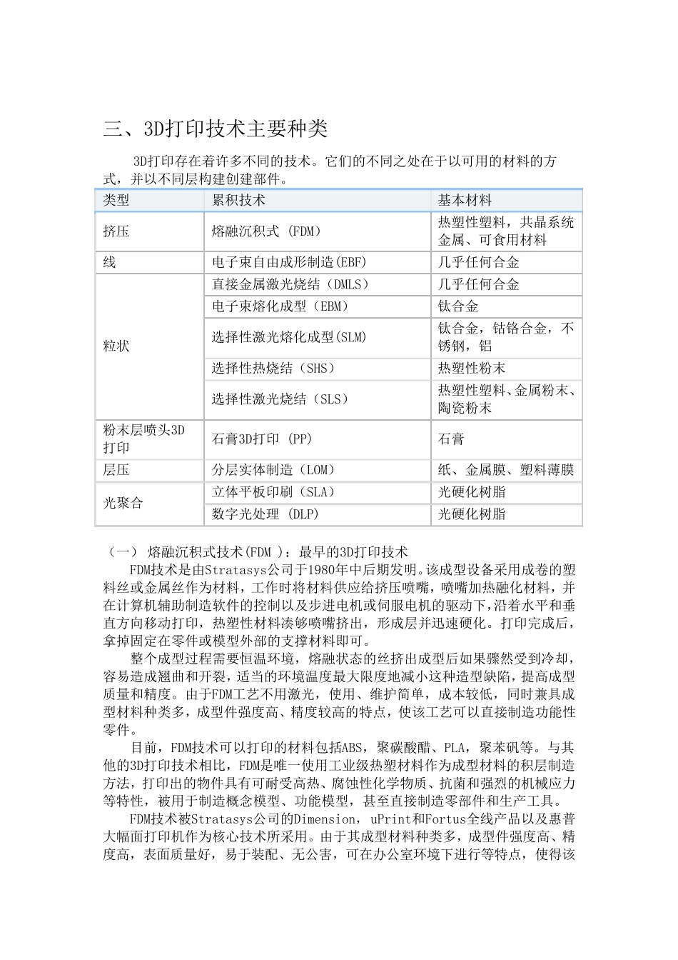 3D打印在医疗行业的市场调查报告_第2页