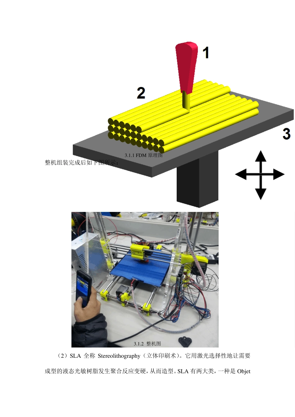3D打印实验报告_第3页