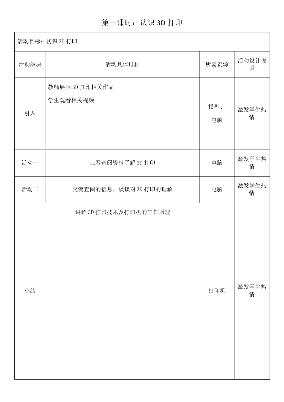 3D打印教案_第1页