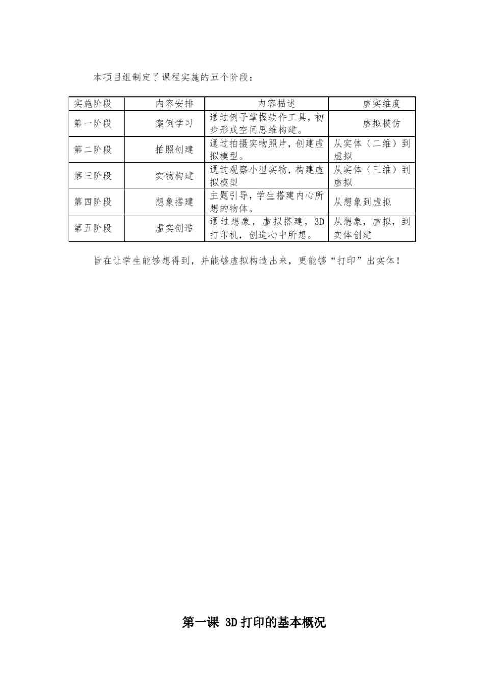 3D打印课本_第1页