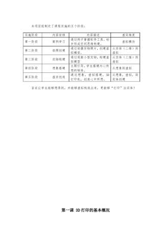 3D打印课本