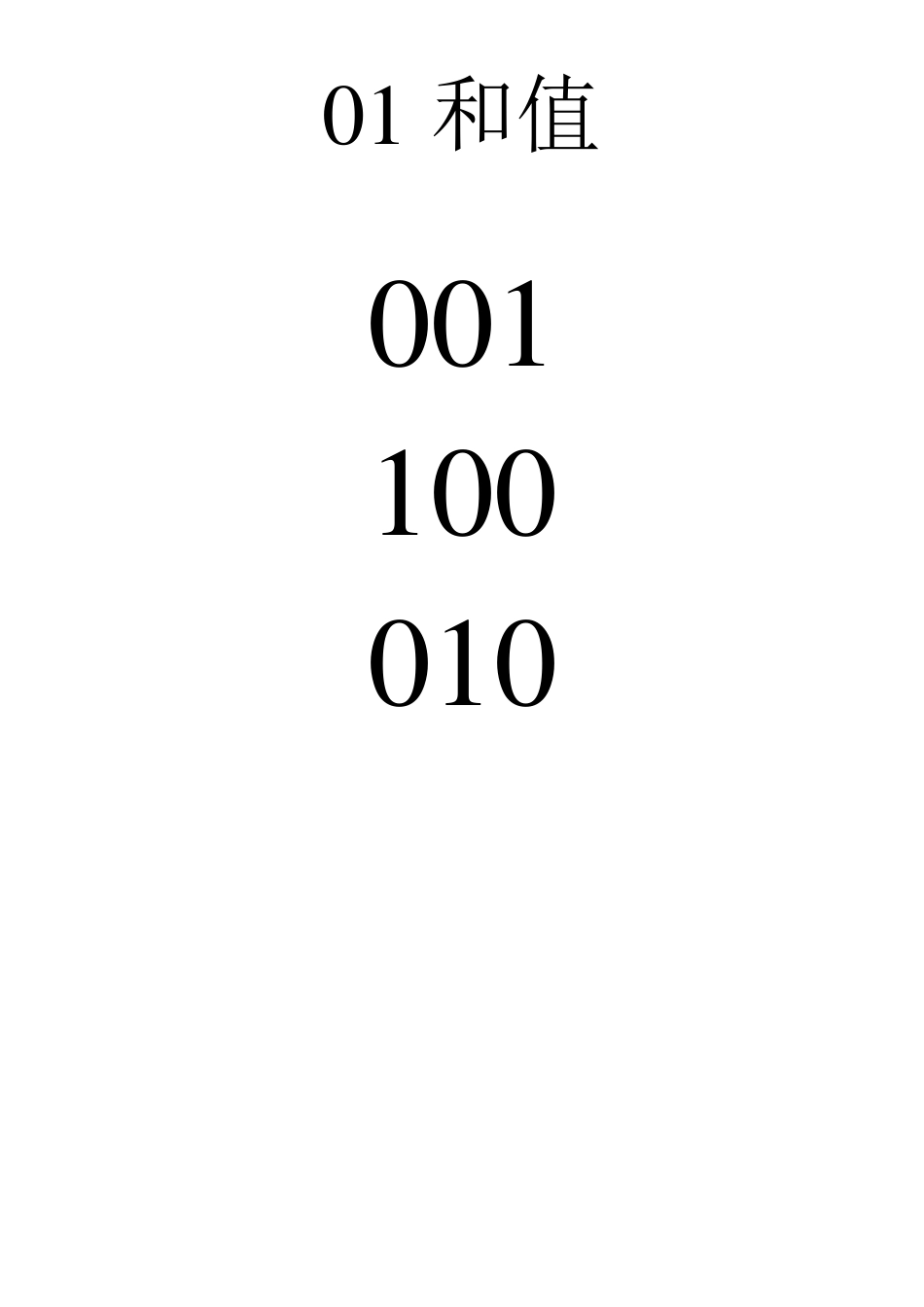 3D直选和值表_第1页