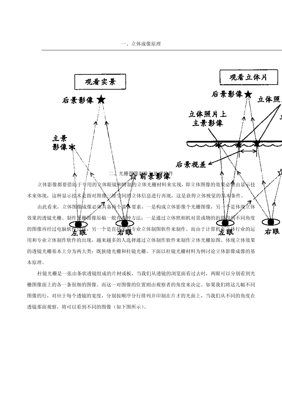 3D立体教程_第1页