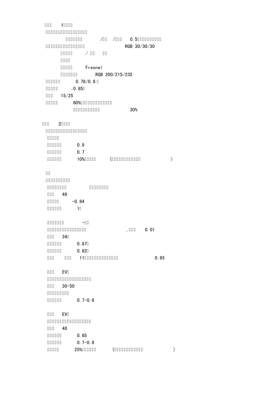3D设计材质参数及调整方法(2012年最新编录)_第2页