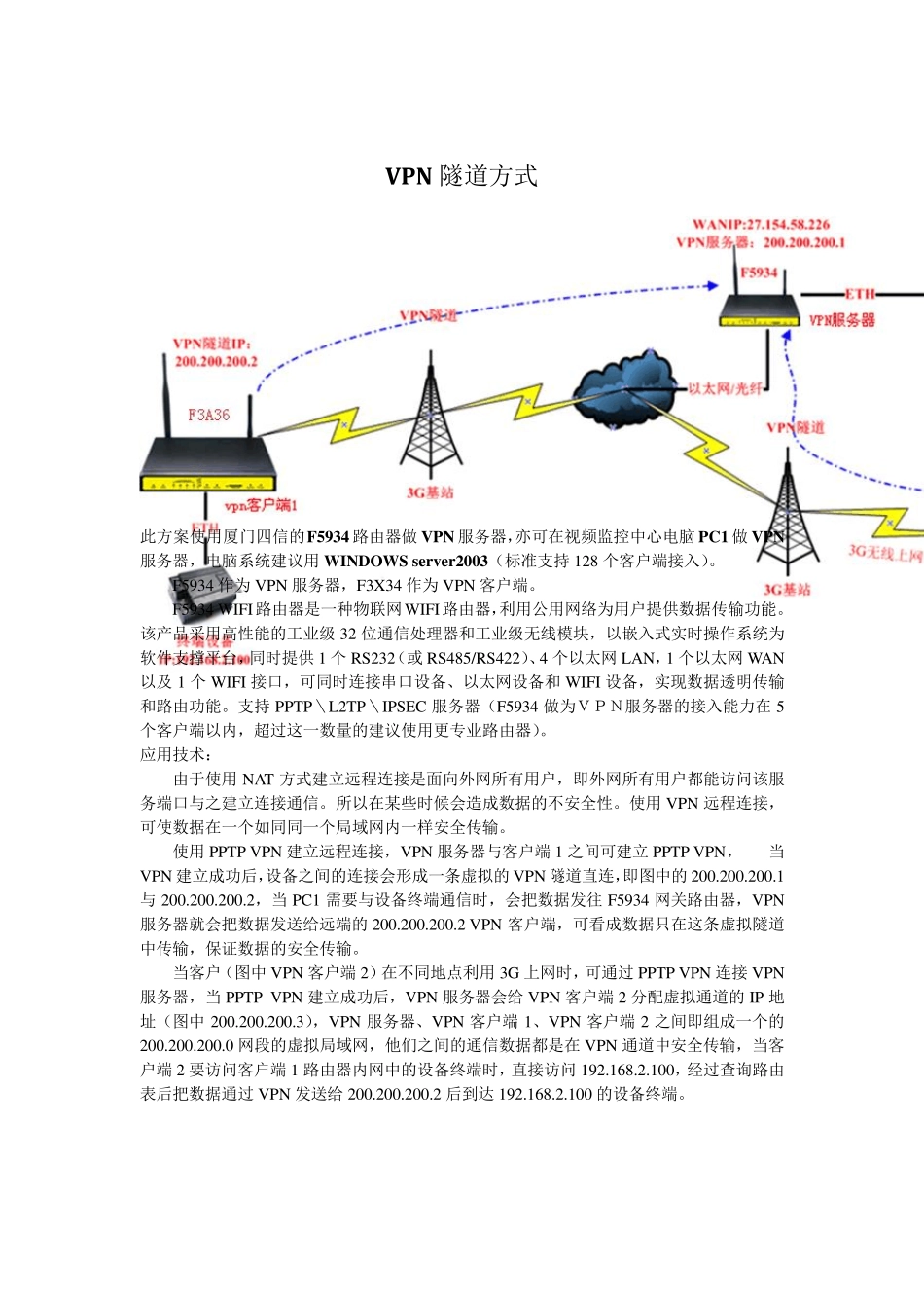 3G4G视频远程监控方案_第2页