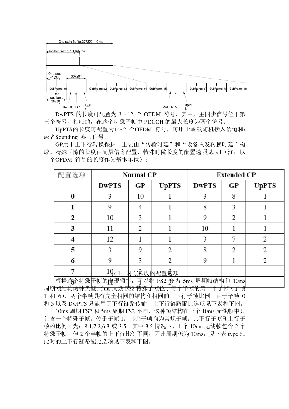 3GPPTS36.211V9.1.0中文版_第2页