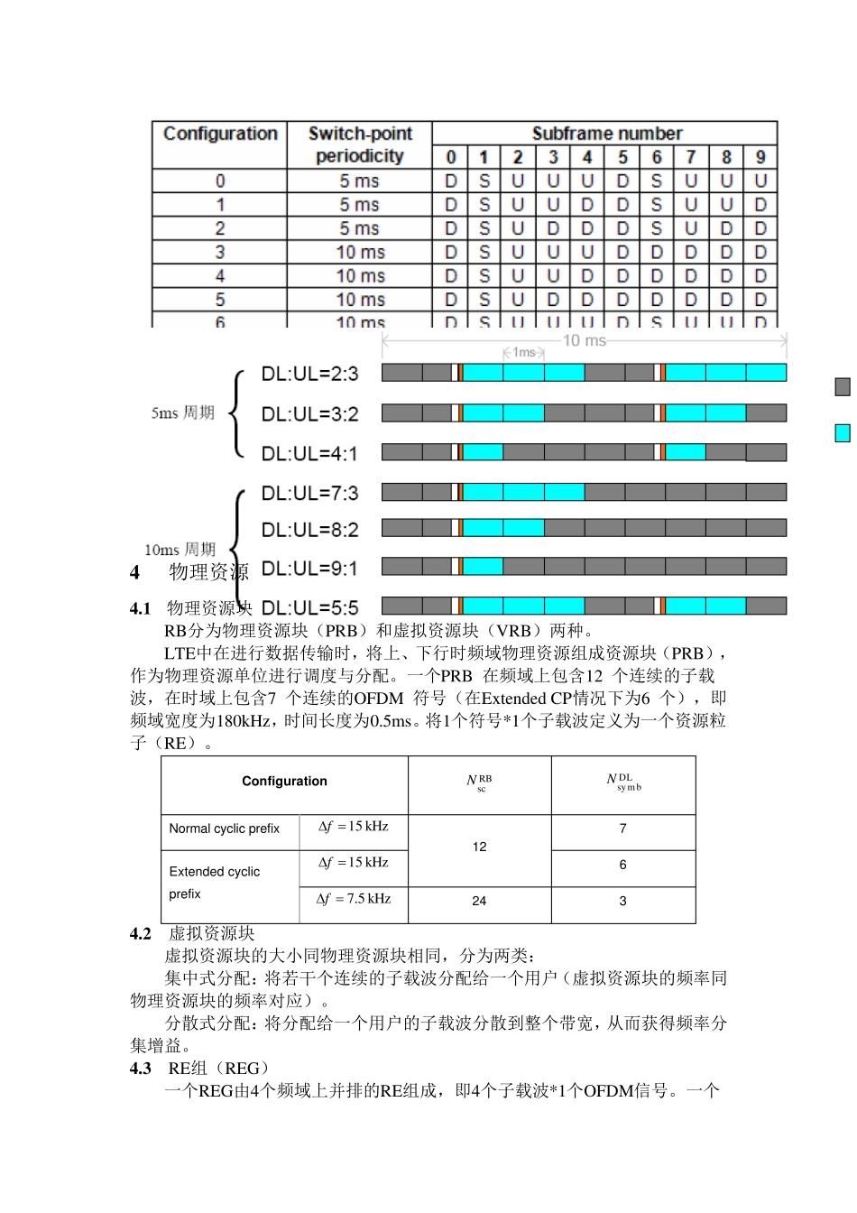 3GPPTS36.211V9.1.0中文版_第3页