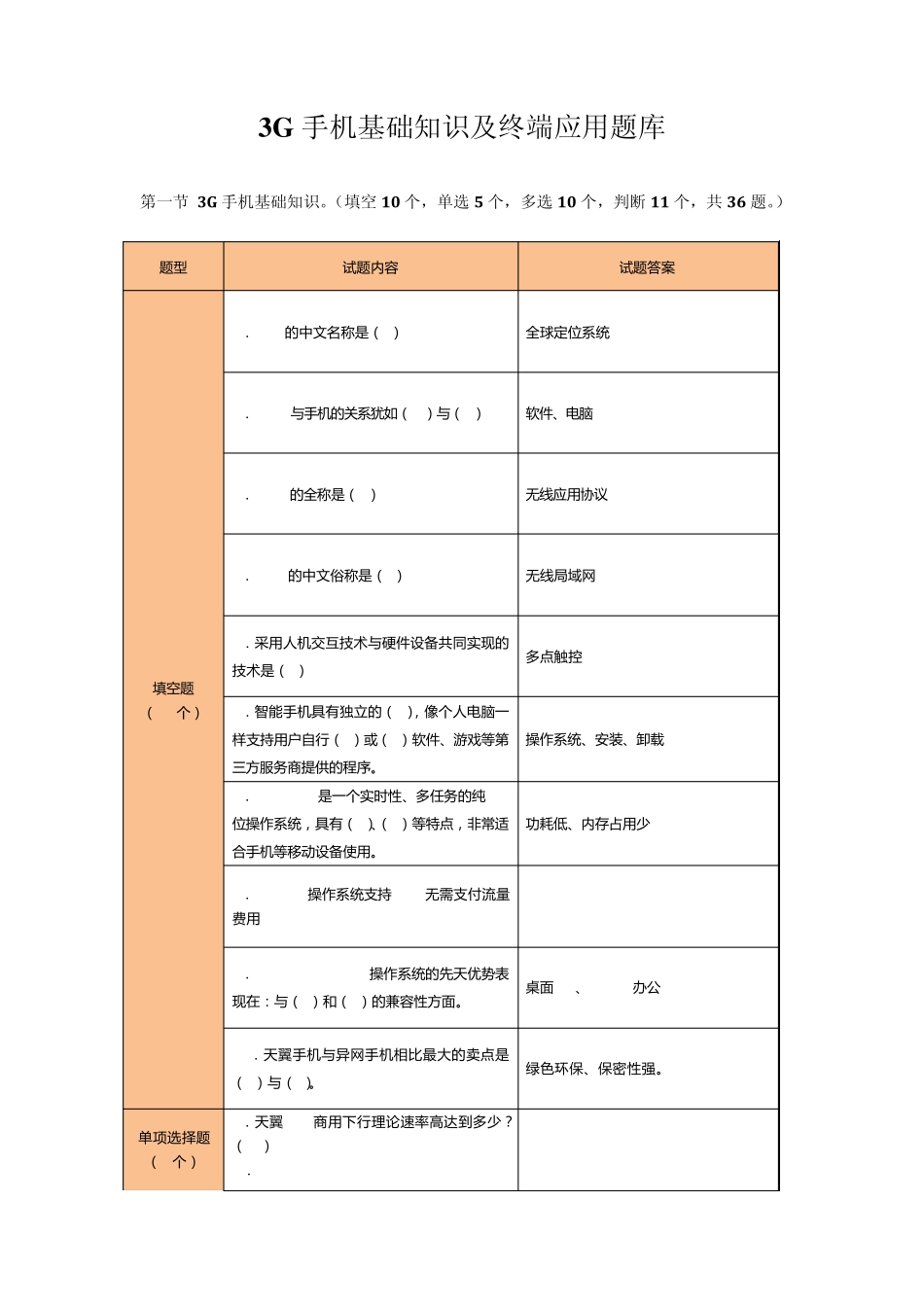 3G手机基础知识及终端应用题库_第1页