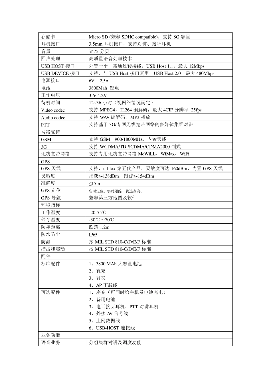 3G视频对讲机(别名：多媒体数字集群终端,公网数字集群终端)_第3页