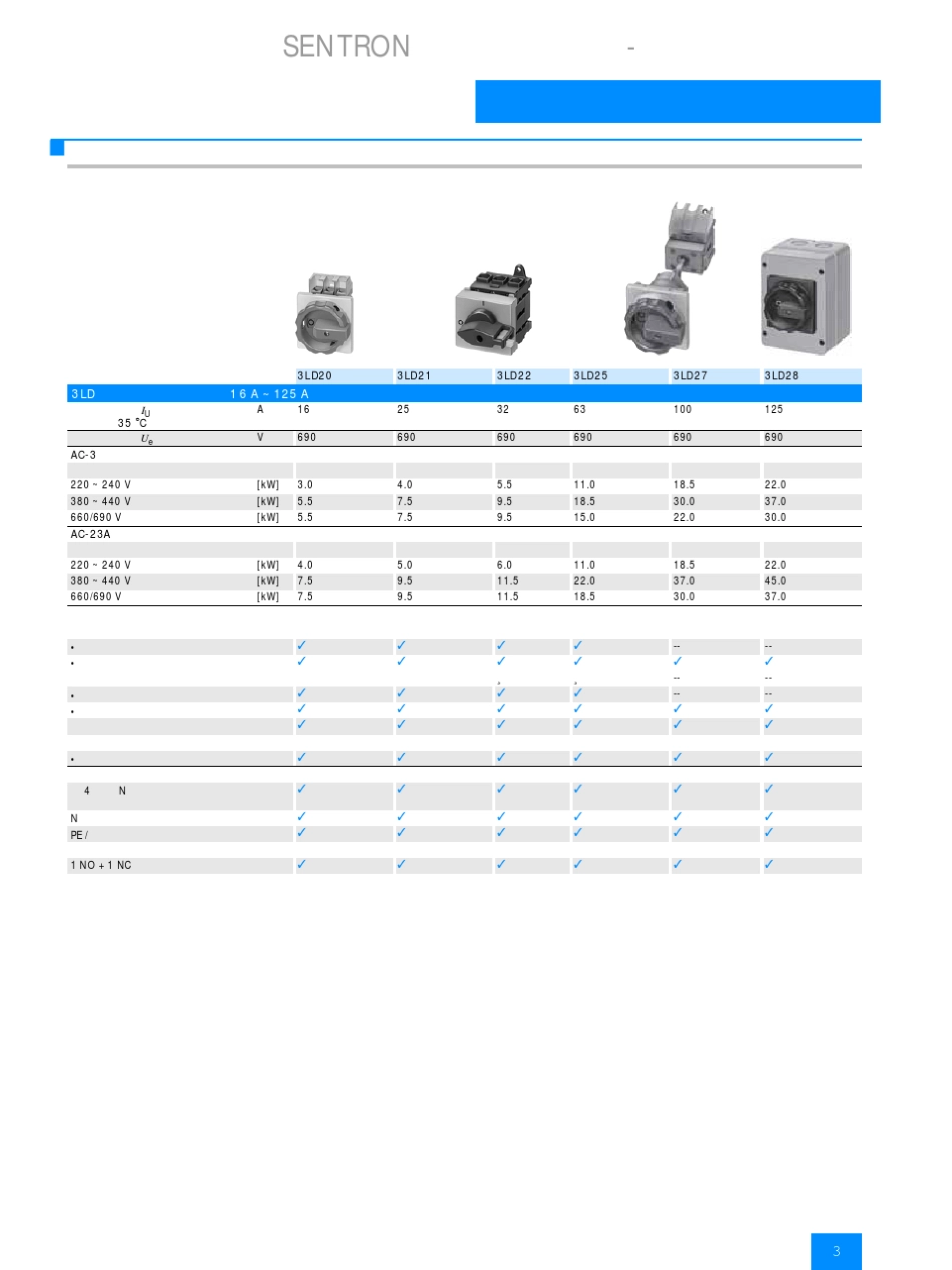3LD负荷隔离开关_第3页