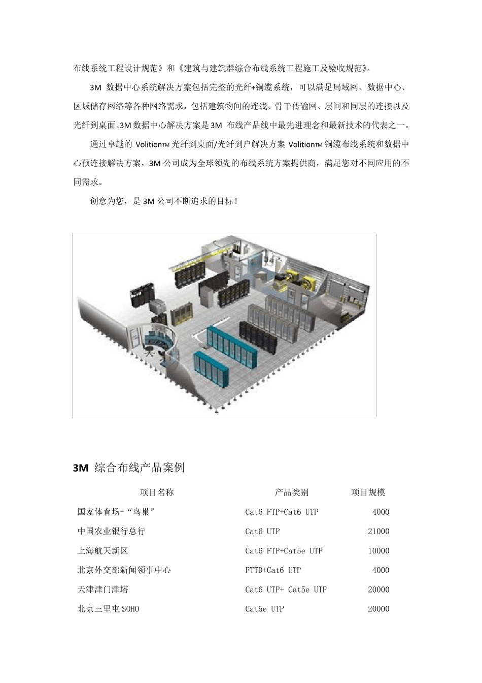 3M公司简介及产品简介_第2页