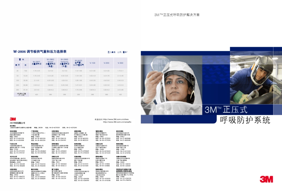3M正压式呼吸器产品样本_第1页