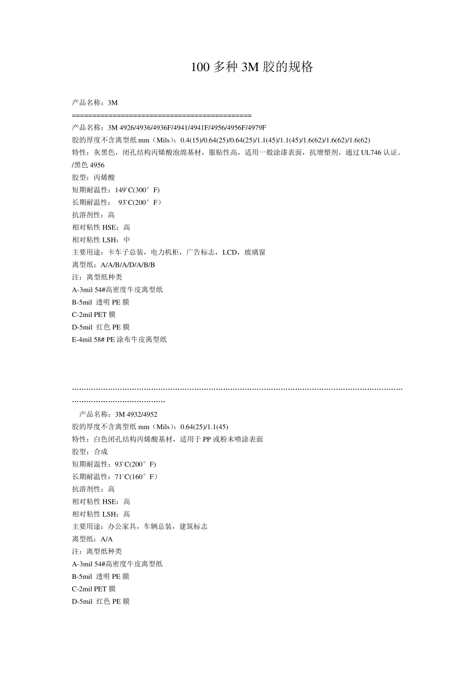3M胶资料很齐全的背胶资料_第1页
